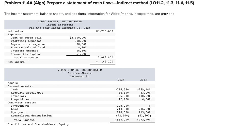 Solved Problem 11-4A (Algo) Prepare a statement of cash | Chegg.com