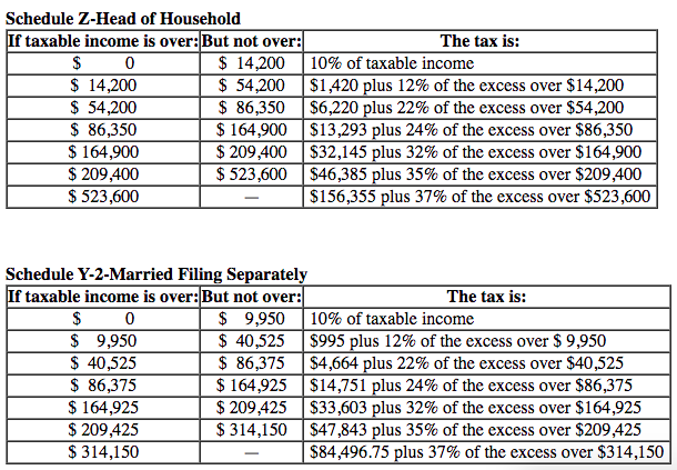 Solved 1. Marc, a single taxpayer, earns $61,800 in taxable | Chegg.com