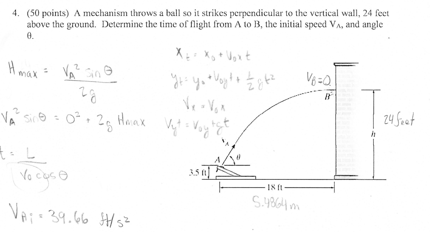 Solved 4. (50 points) A mechanism throws a ball so it | Chegg.com