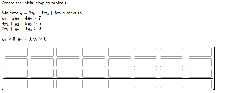 Solved Create the initial simplex tableau. Minimize \\( g=7 | Chegg.com