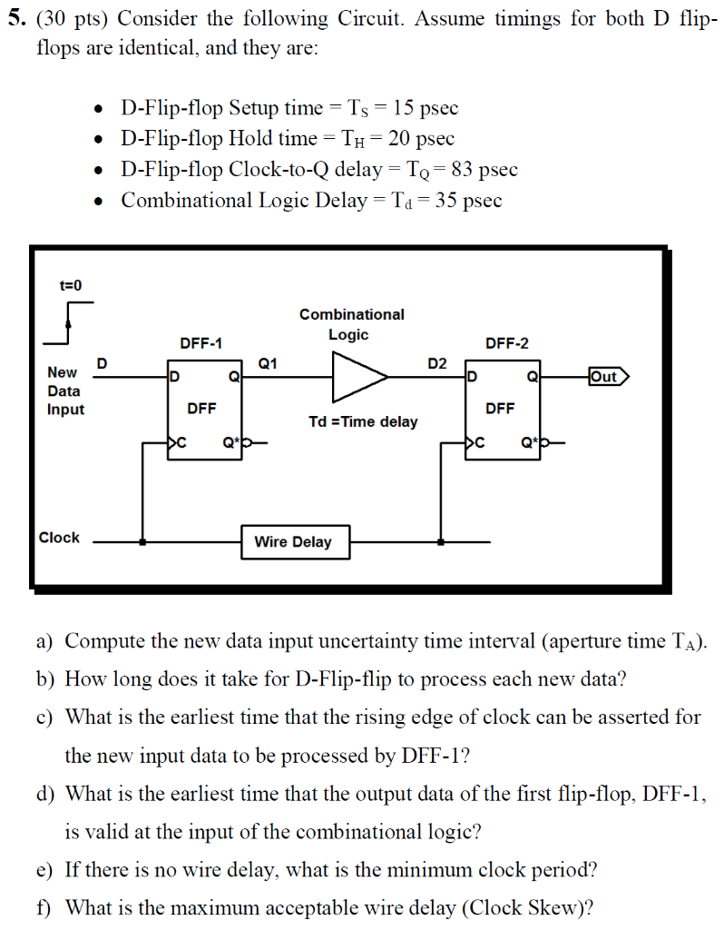 flipclock parameters flipclock parameters