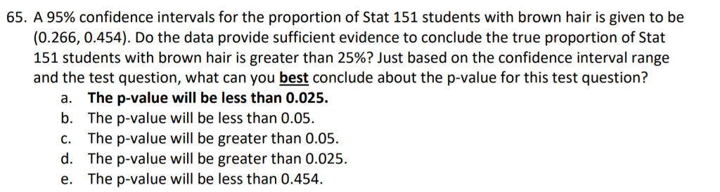 Solved 65. A 95% confidence intervals for the proportion of | Chegg.com