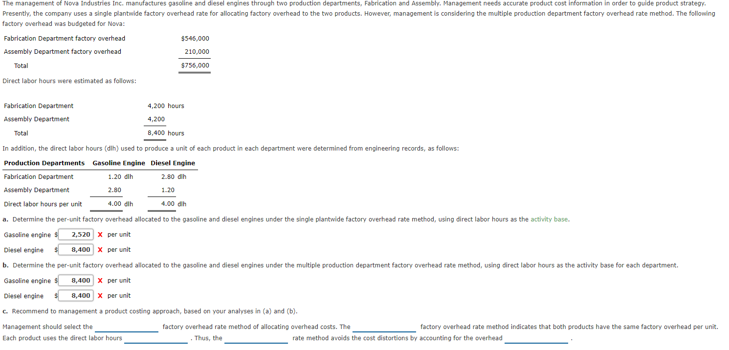 Solved The management of Nova Industries Inc. manufactures | Chegg.com