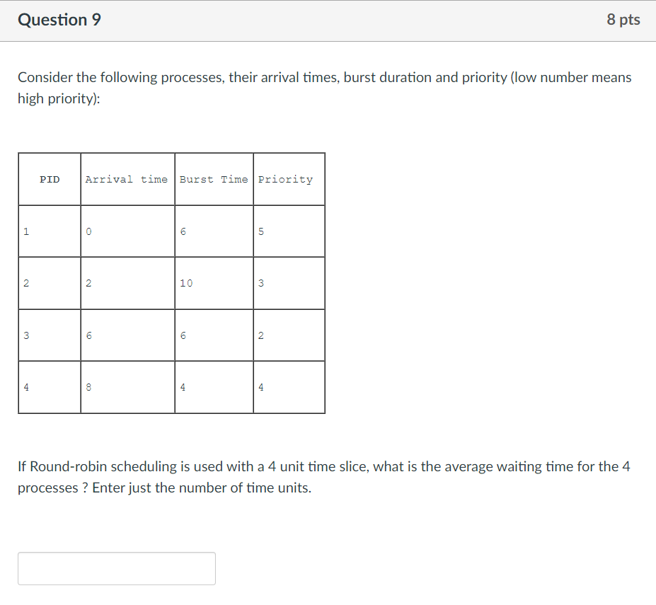 Solved Question 9 Consider the following processes, their | Chegg.com