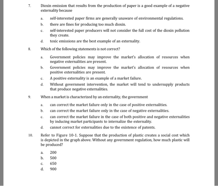 Solved 7. Dioxin Emission That Results From The Production 