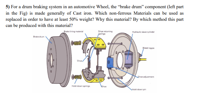 5) For a drum braking system in an automotive Wheel, | Chegg.com