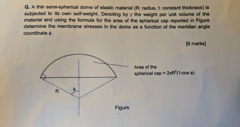 Q. A thin semispherical dome of elastic material (R radius, t