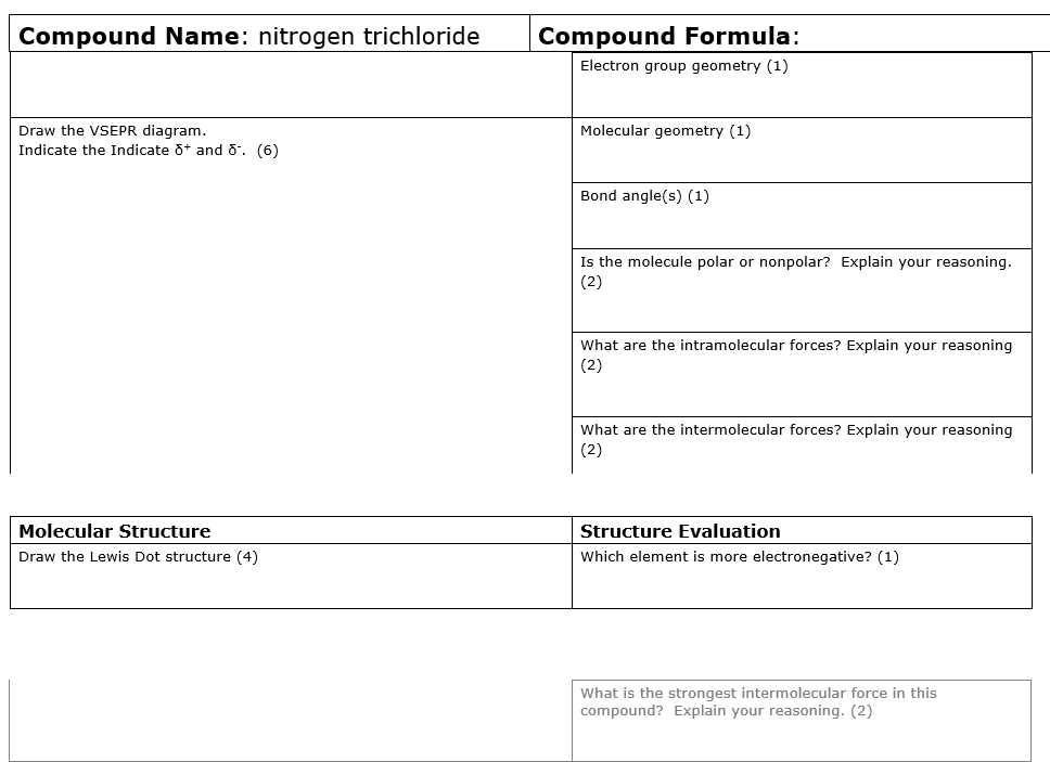 \begin{tabular}{ll} \hline Molecular Structure &