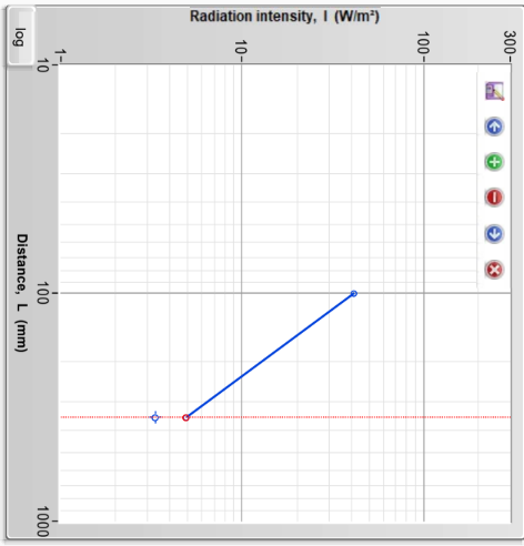Solved Using this picture , can you find the ratio of | Chegg.com