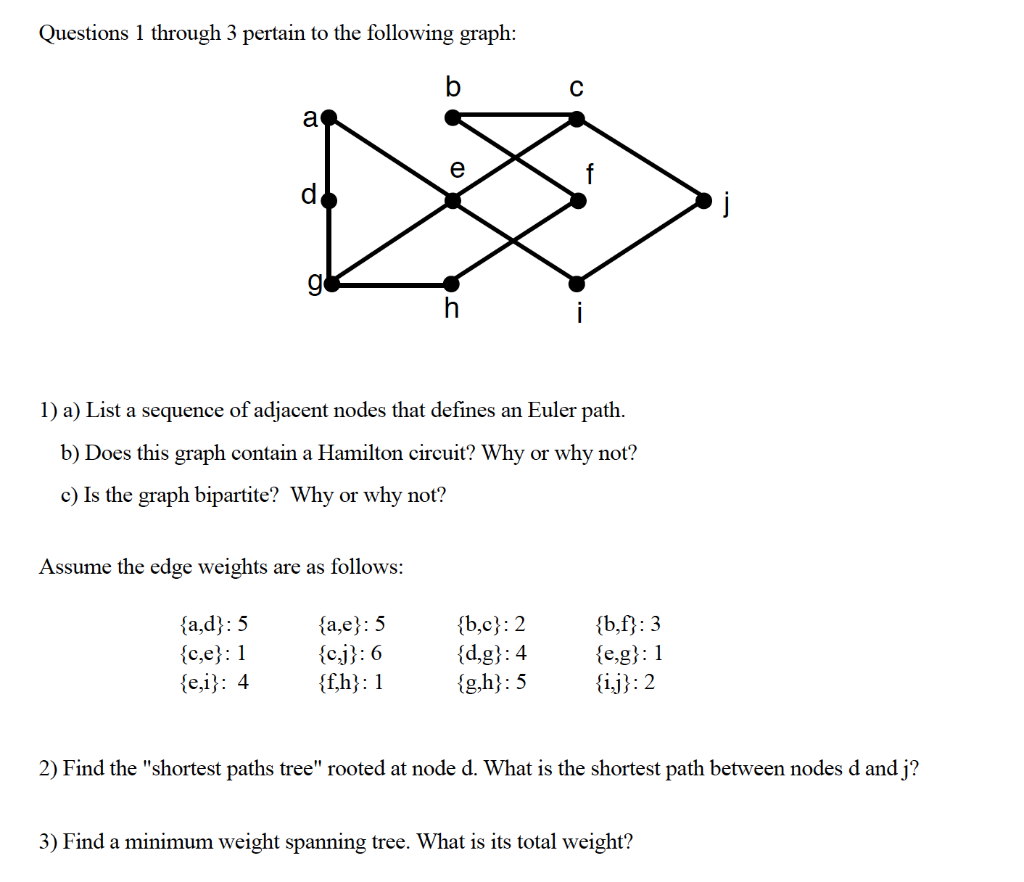 Solved Questions 1 Through 3 Pertain To The Following Gra Chegg Com