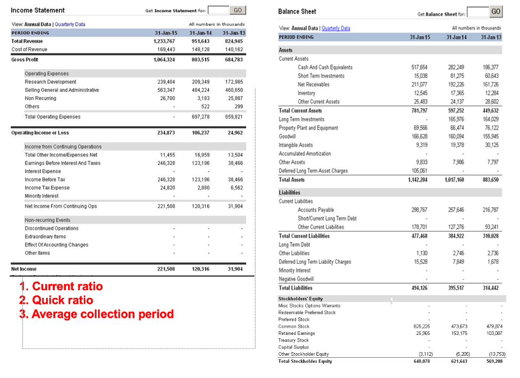 Solved Using the financial ratio worksheets provided, | Chegg.com