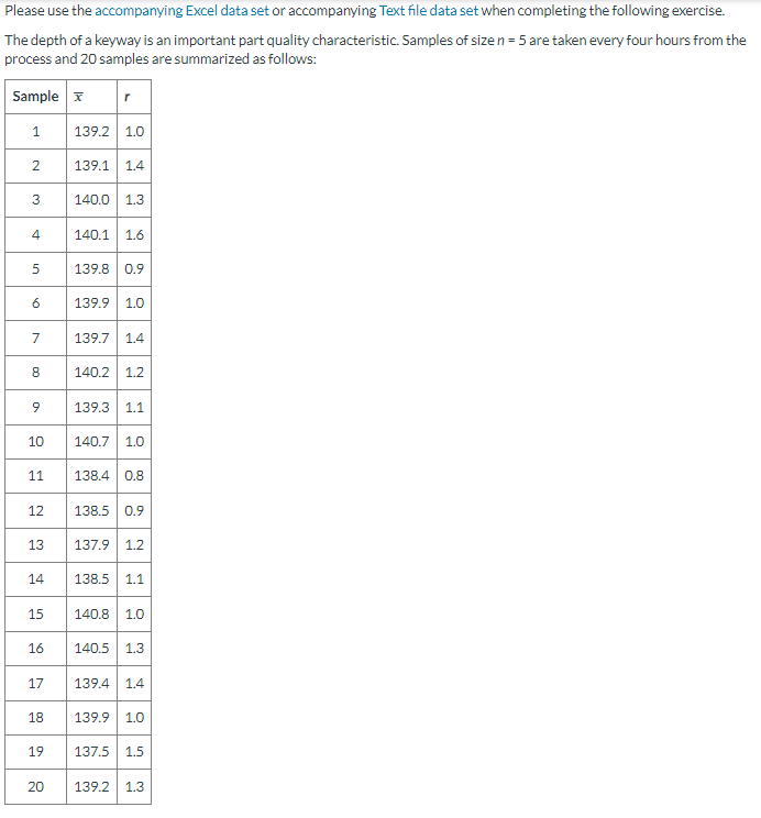 Solved please use the accompanying excel data set or chegg