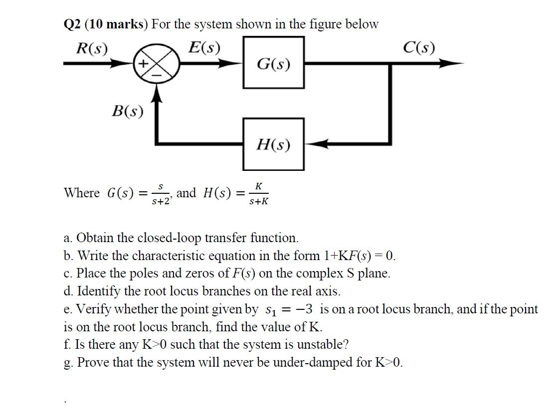 Solved Q2 (10 marks) For the system shown in the figure | Chegg.com