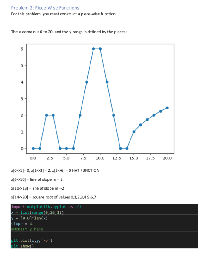 Solved Problem 2: Piece-Wise Functions For this problem, you | Chegg.com