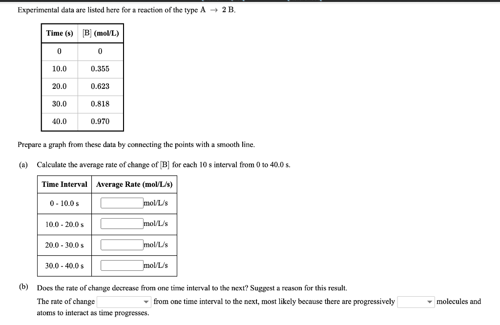 Solved Experimental data are listed here for a reaction of | Chegg.com