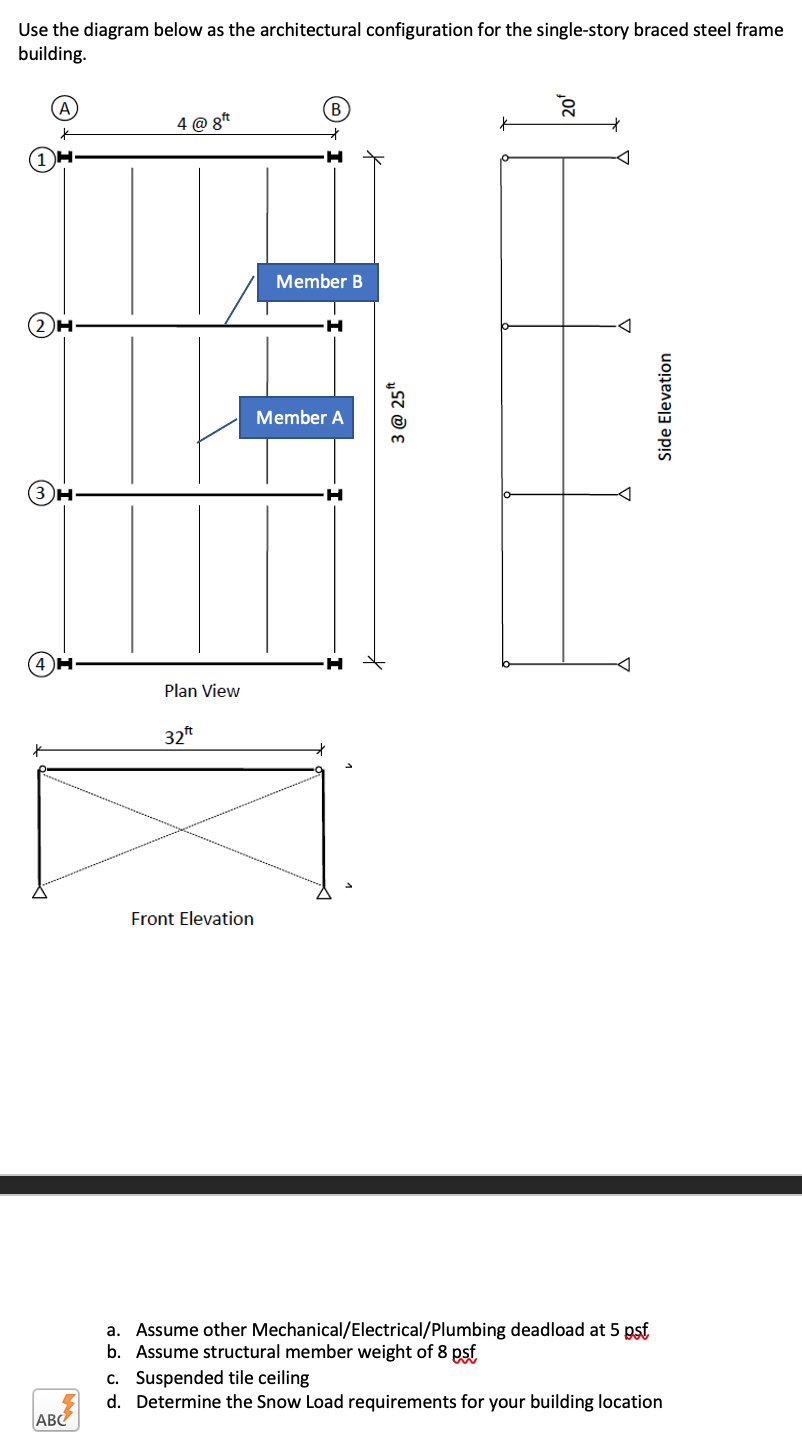 Solved Use the diagram below as the architectural | Chegg.com