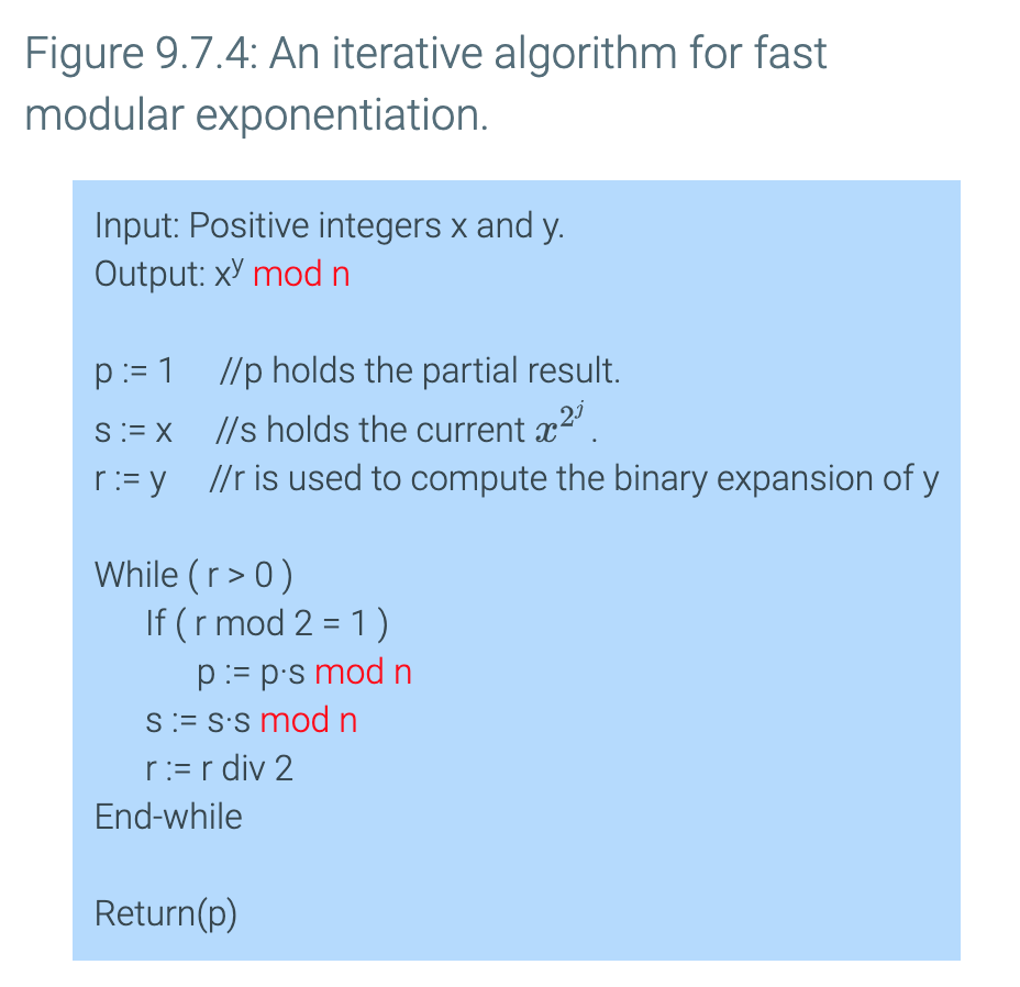 figure-9-7-4-an-iterative-algorithm-for-fast-modular-exponentiation