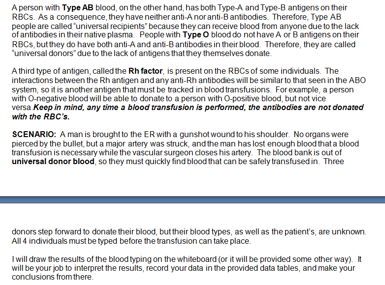 Blood Groups - Physiology Flashcards