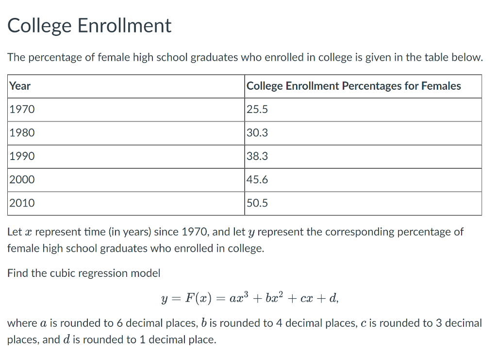 Solved Predict the percentage of female high school | Chegg.com