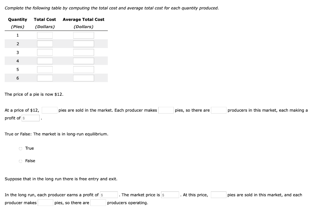 Solved Complete the following table by computing the total | Chegg.com