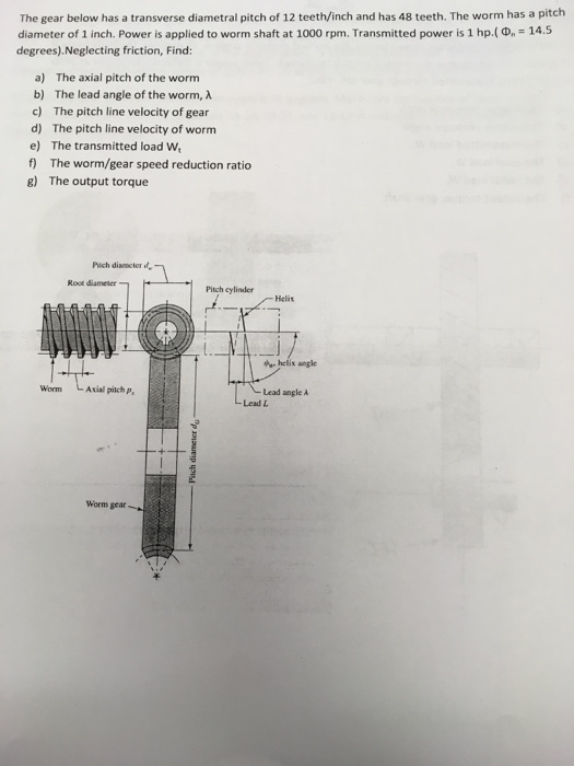 Solved The gear below has a transverse diametral pitch of 12