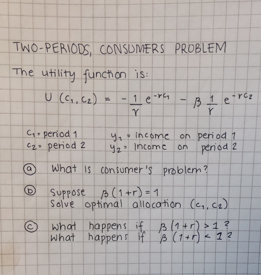 Solved Two Periods Consumers Problem The Utility Functio Chegg Com