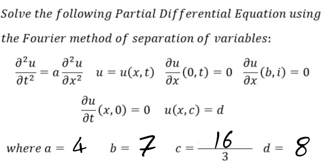 Solved Solve The Following Partial Differential Equation | Chegg.com