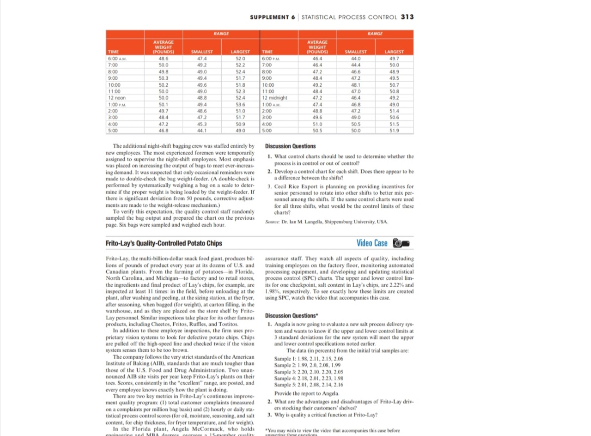 Essay about cecil rice export alexandria egypt 06 image