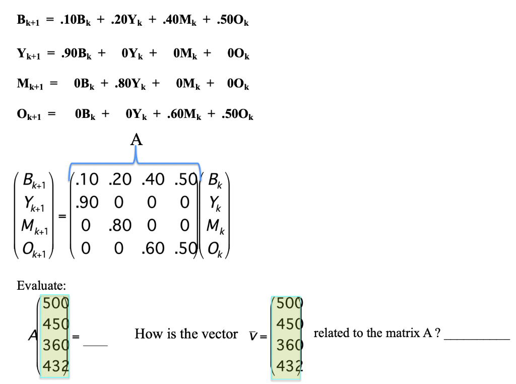 Solved WA week 13 These are the Mathematica commands you | Chegg.com