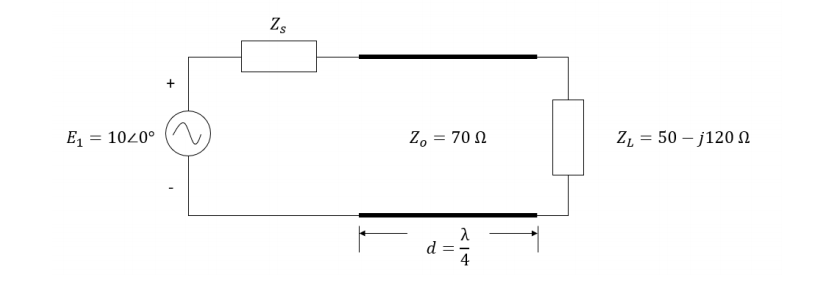 a) Determine the value of the source impedance Zs | Chegg.com