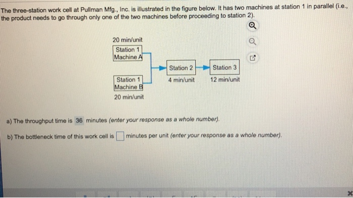 Solved The Three-station Work Cell At Pullman Mfg, Inc. Is | Chegg.com