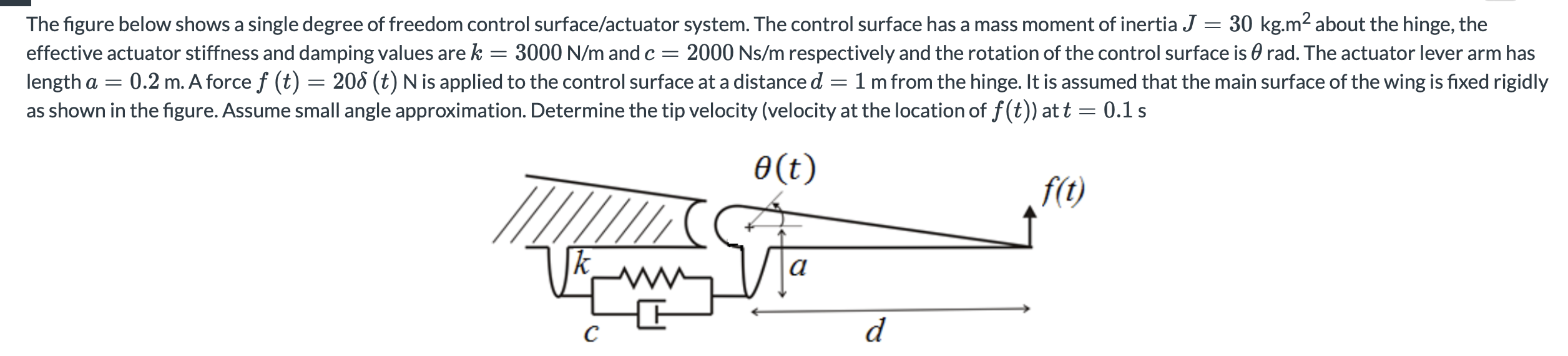 Solved The figure below shows a single degree of freedom | Chegg.com
