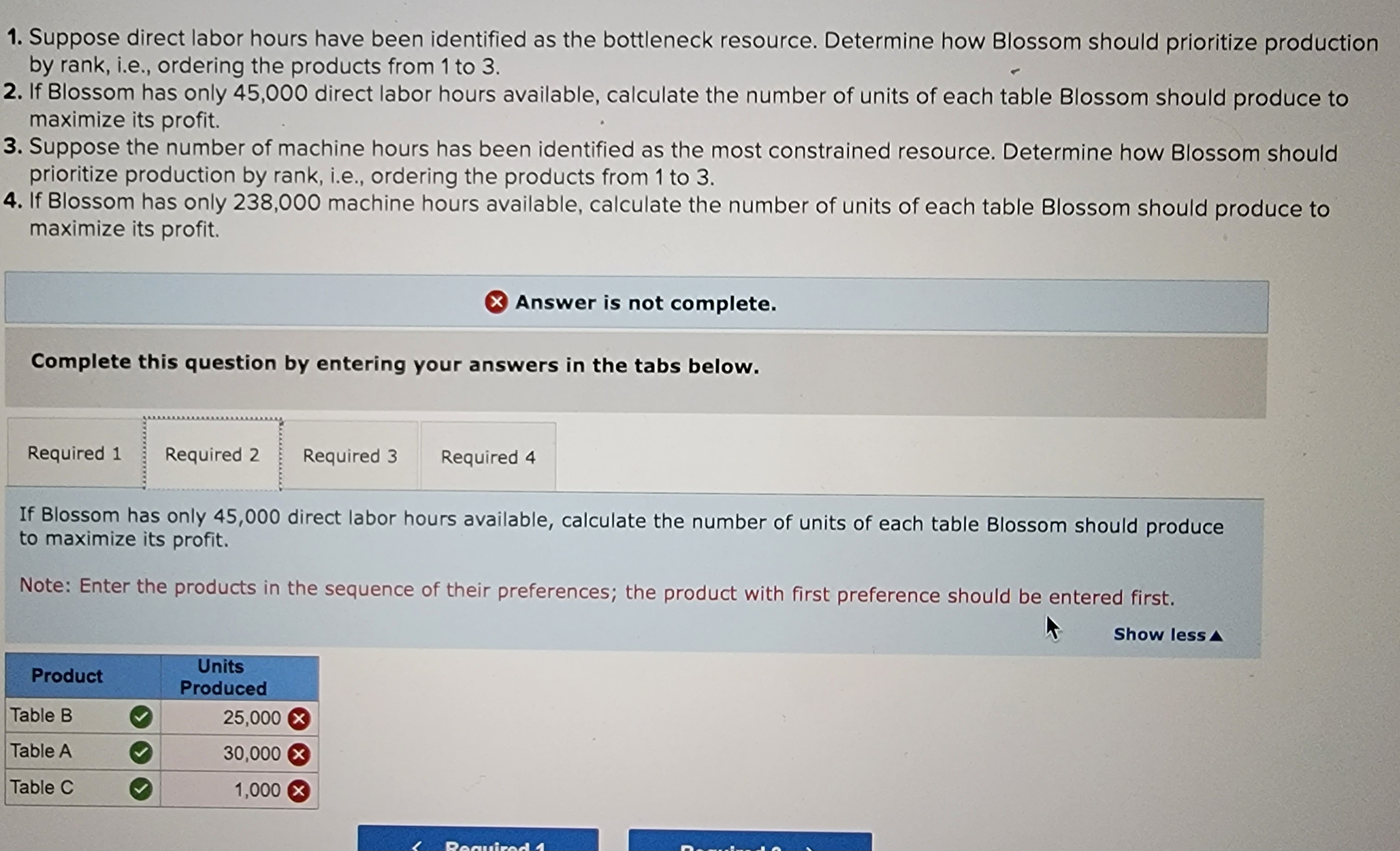 solved-required-1-suppose-direct-labor-hours-have-been-chegg