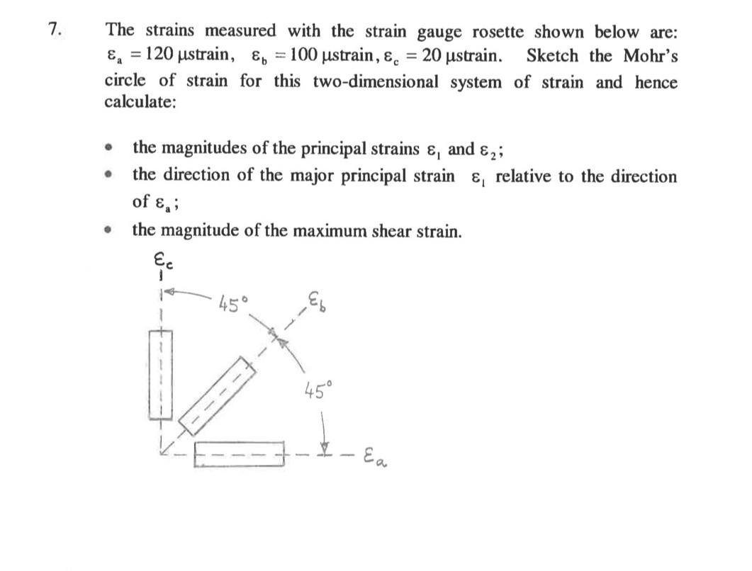 Solved 7. The strains measured with the strain gauge rosette | Chegg.com