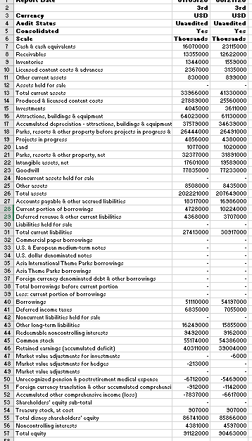 solved-working-capital-management-is-critical-to-an-chegg