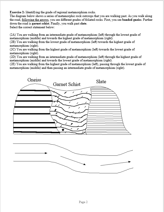 Solved Exercise 1: Fill the blanks in the table below. See | Chegg.com