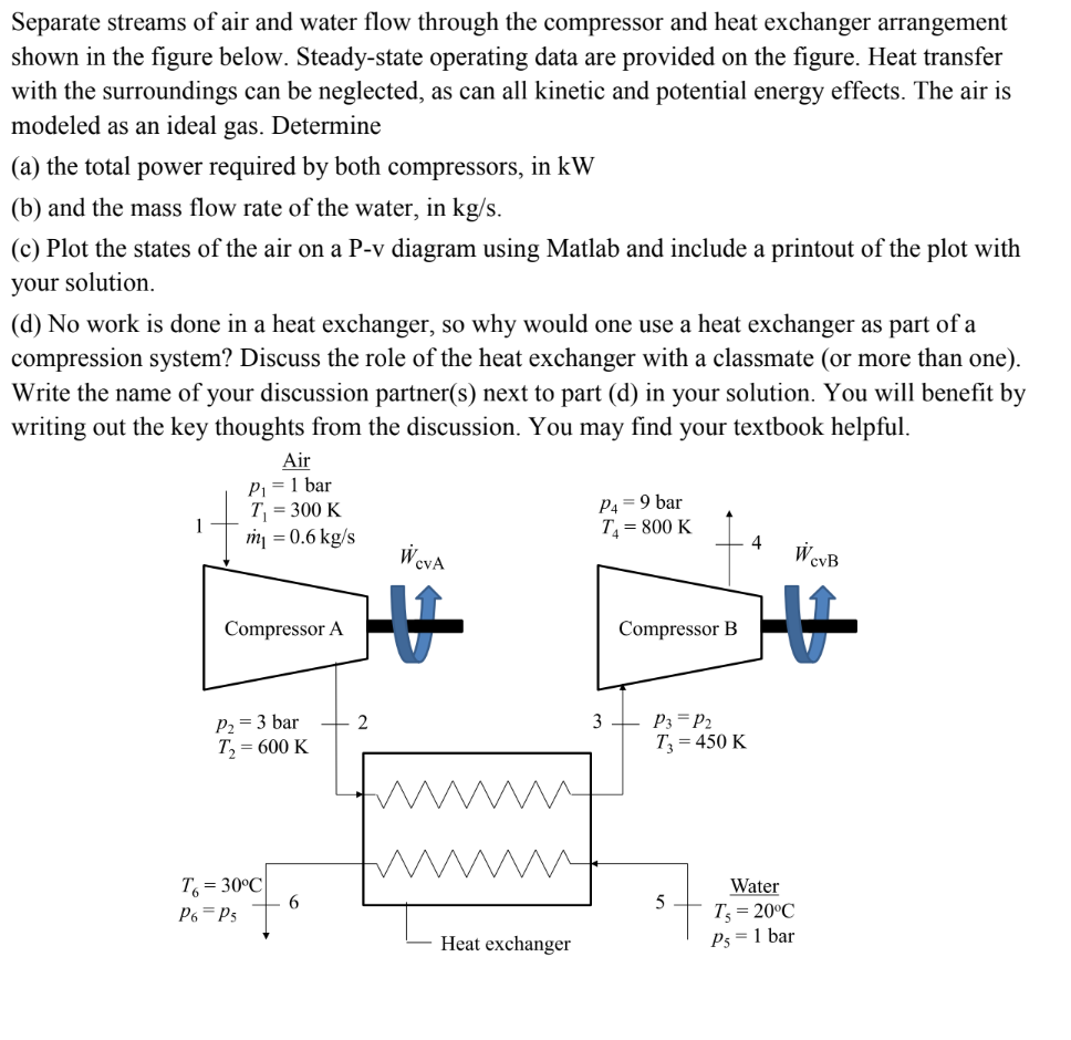 Solved Separate streams of air and water flow through the