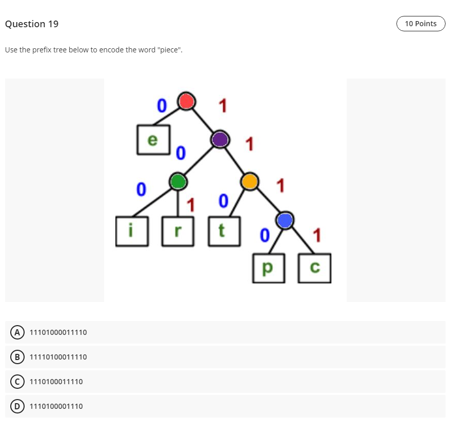 Solved Use the prefix tree below to encode the word