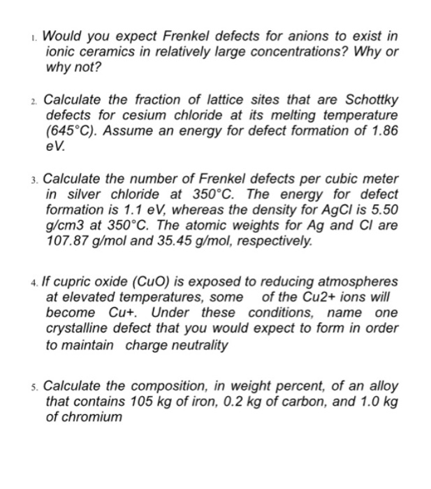 What Is Frenkel Defect In Chemistry