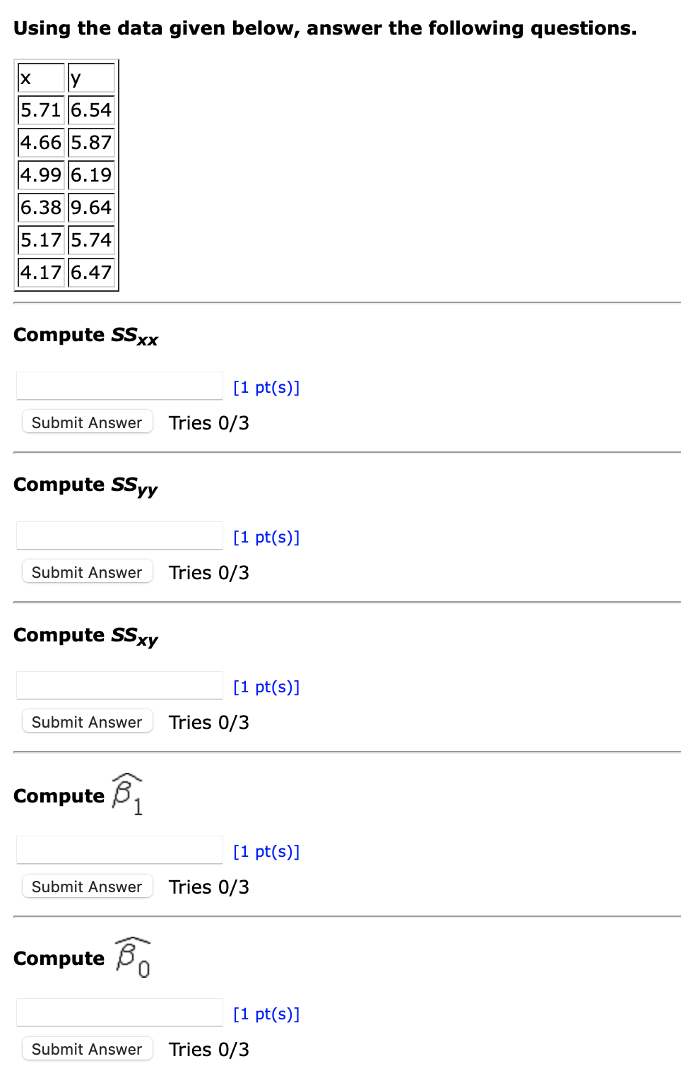 Solved Using the data given below, answer the following | Chegg.com