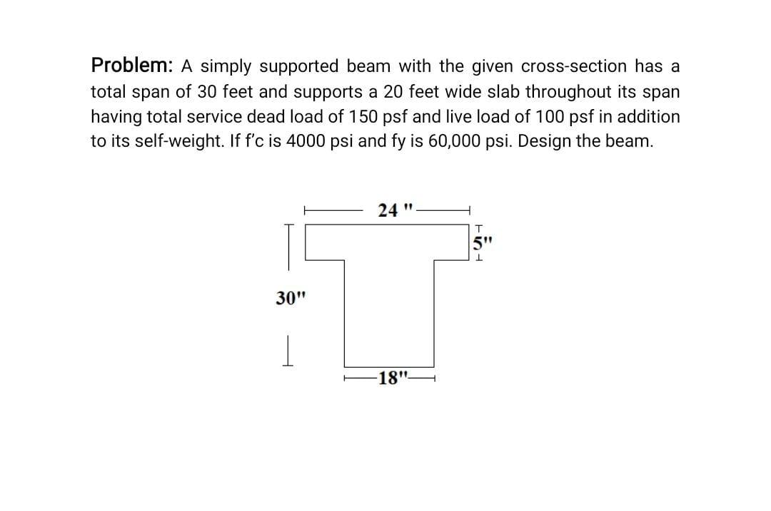 Solved Problem: A simply supported beam with the given | Chegg.com