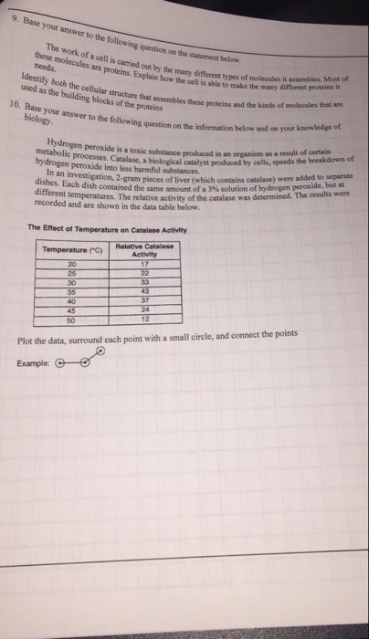 Solved Base your answer to the following question on the | Chegg.com