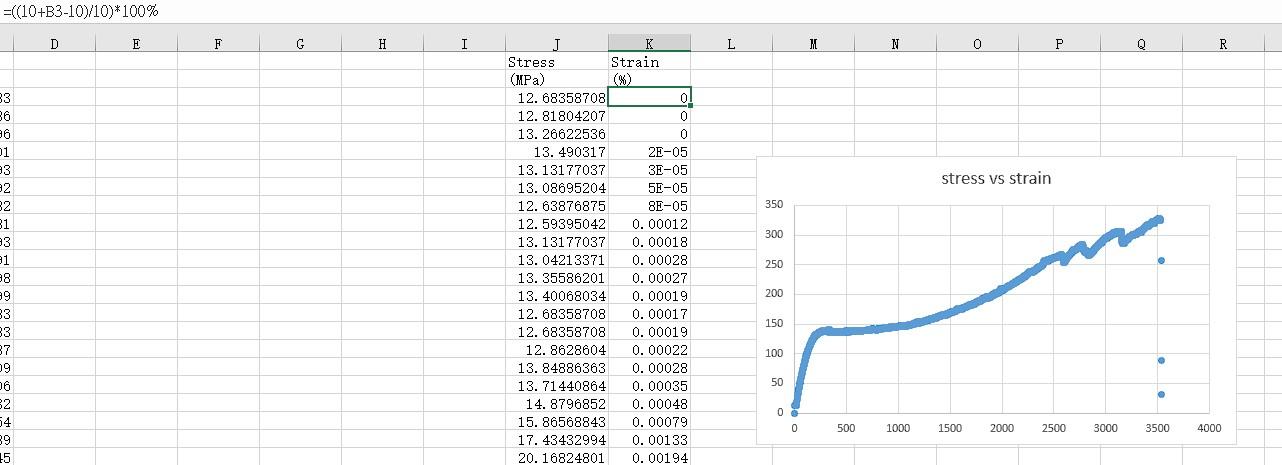 Solved The above is the formula of strain and is it times | Chegg.com