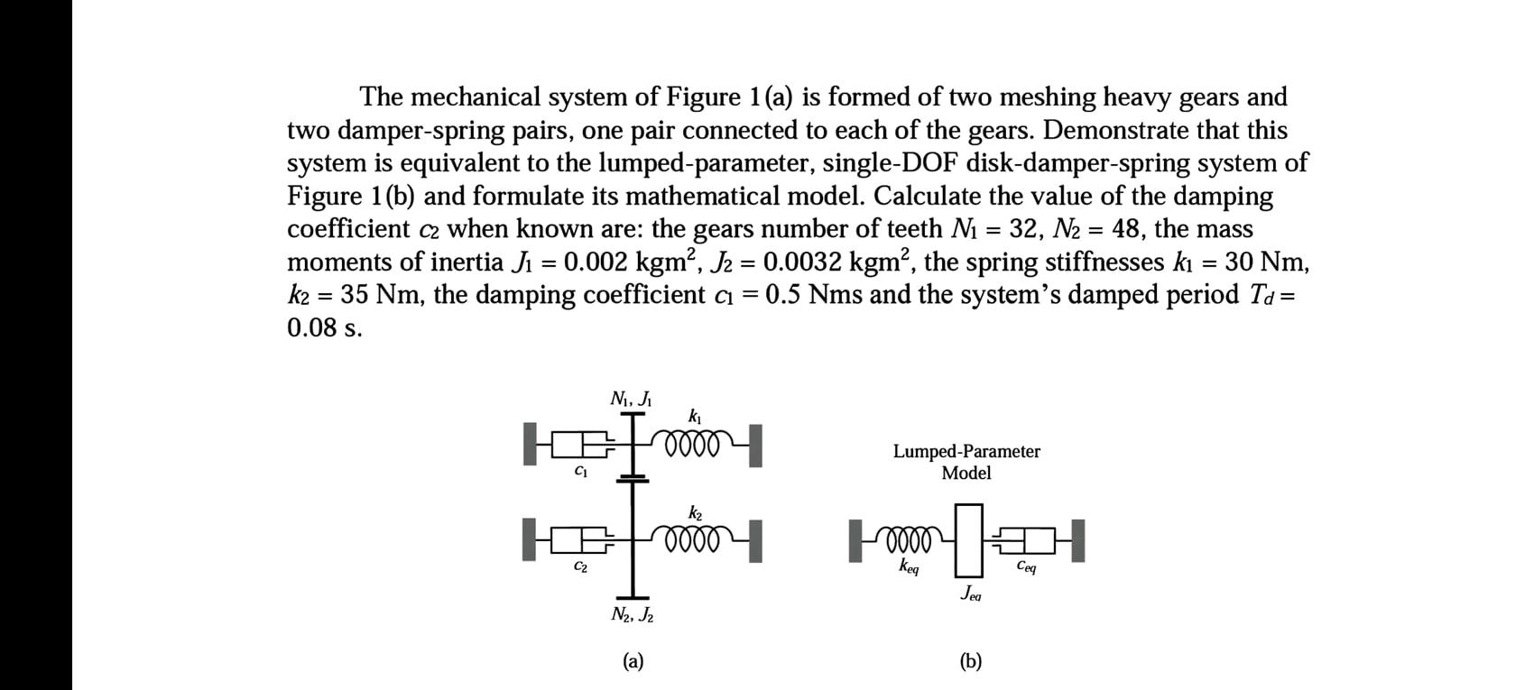 Solved The mechanical system of Figure 1(a) is formed of two | Chegg.com