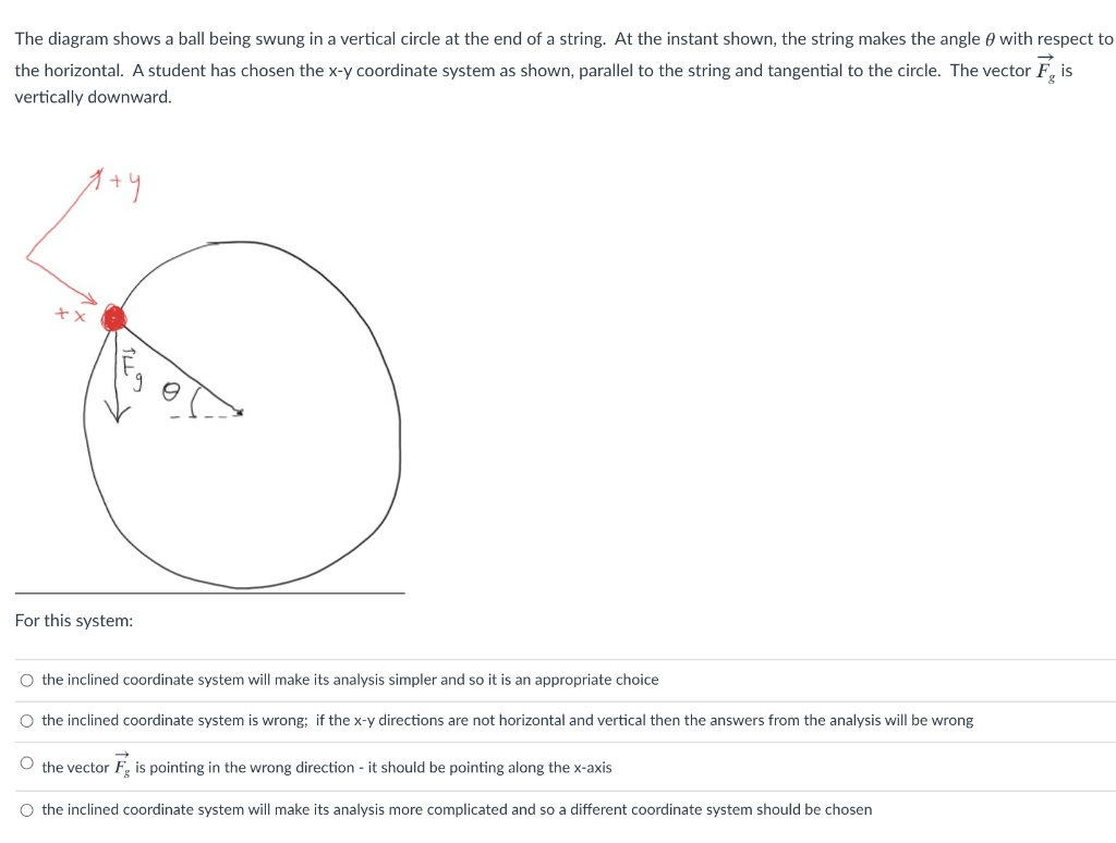 Solved The diagram shows a ball being swung in a vertical