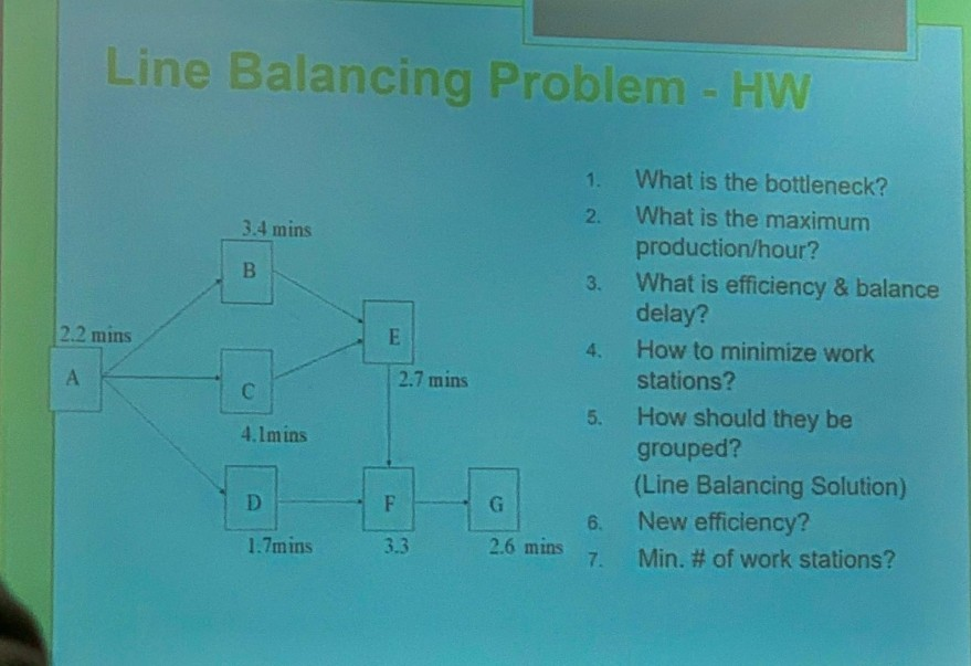 Solved Line Balancing Problem HW What is the bottleneck?