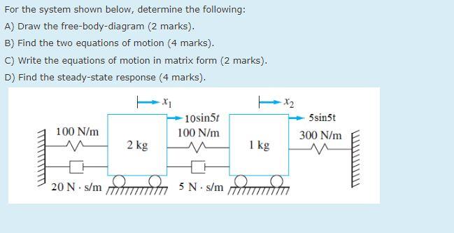 Solved For The System Shown Below, Determine The Following: | Chegg.com