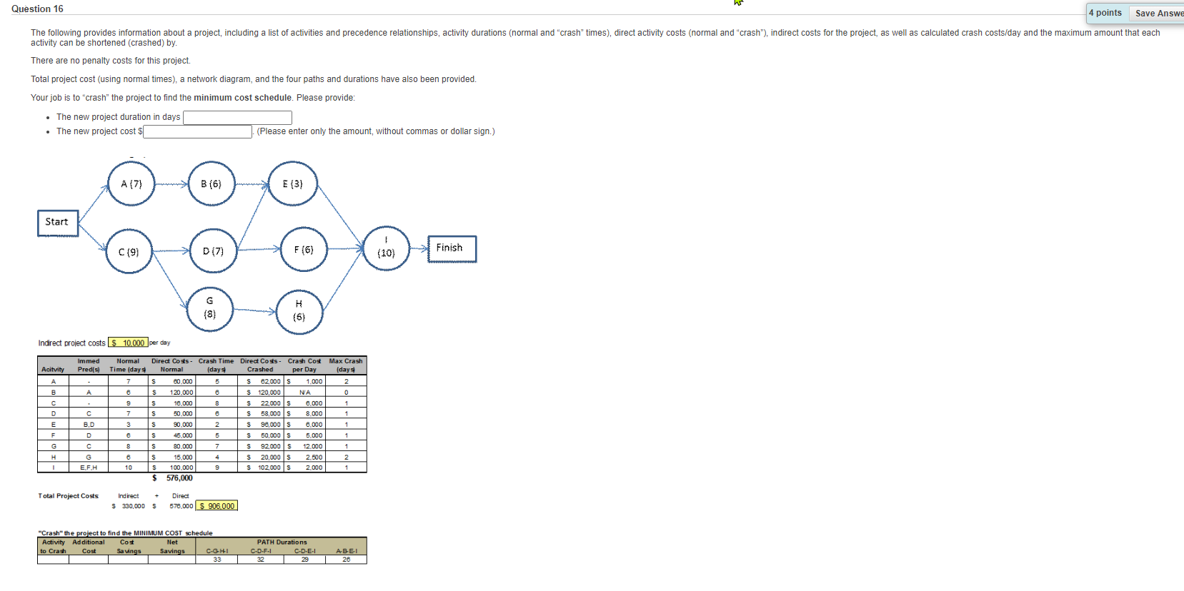 Solved Question 16 4 points Save Answe The following | Chegg.com