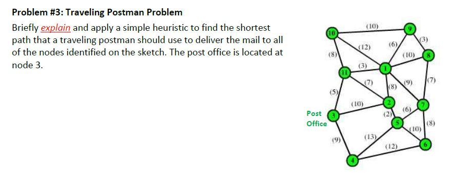 Solved Problem #3: Traveling Postman Problem Briefly explain | Chegg.com