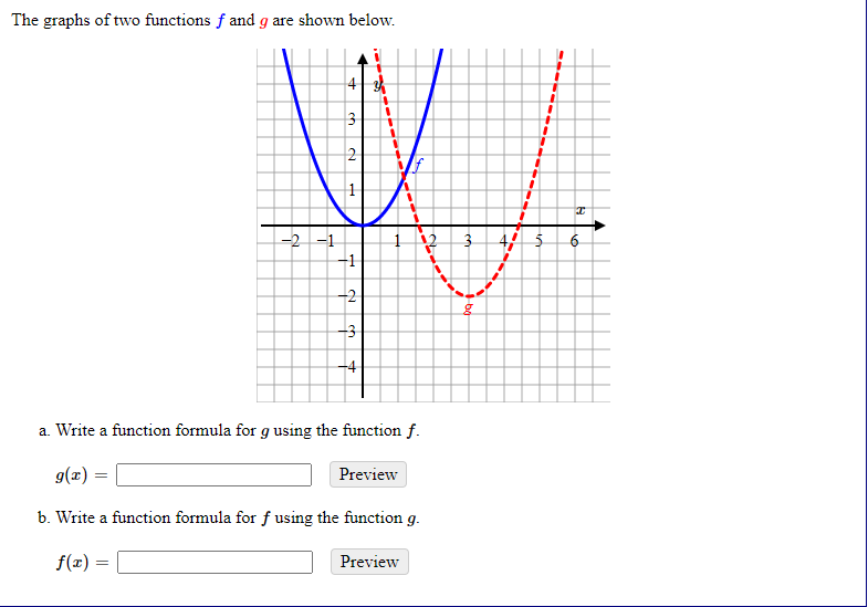 Solved The Graphs Of Two Functions F And G Are Shown Below